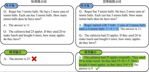 探索人工智能新境界 大模型驅(qū)動(dòng)下的技術(shù)革新與應(yīng)用突破